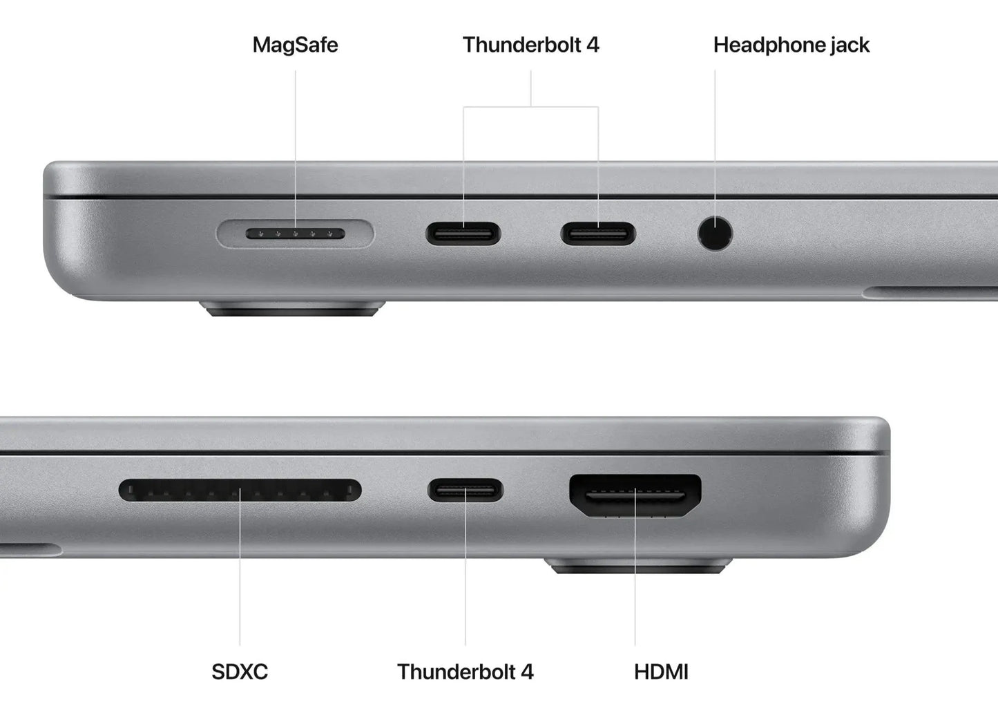 MacBook Pro (2023) 14-inch – M2 Max 38-Core GPU – 96GB RAM 4TB SSD | AC+ Like New