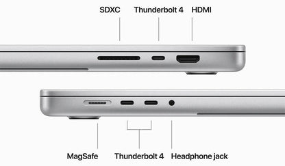 2023 Apple MacBook Pro 14-inch M2 Max – 30-Core GPU 32GB RAM 1TB SSD Silver | 100% BH