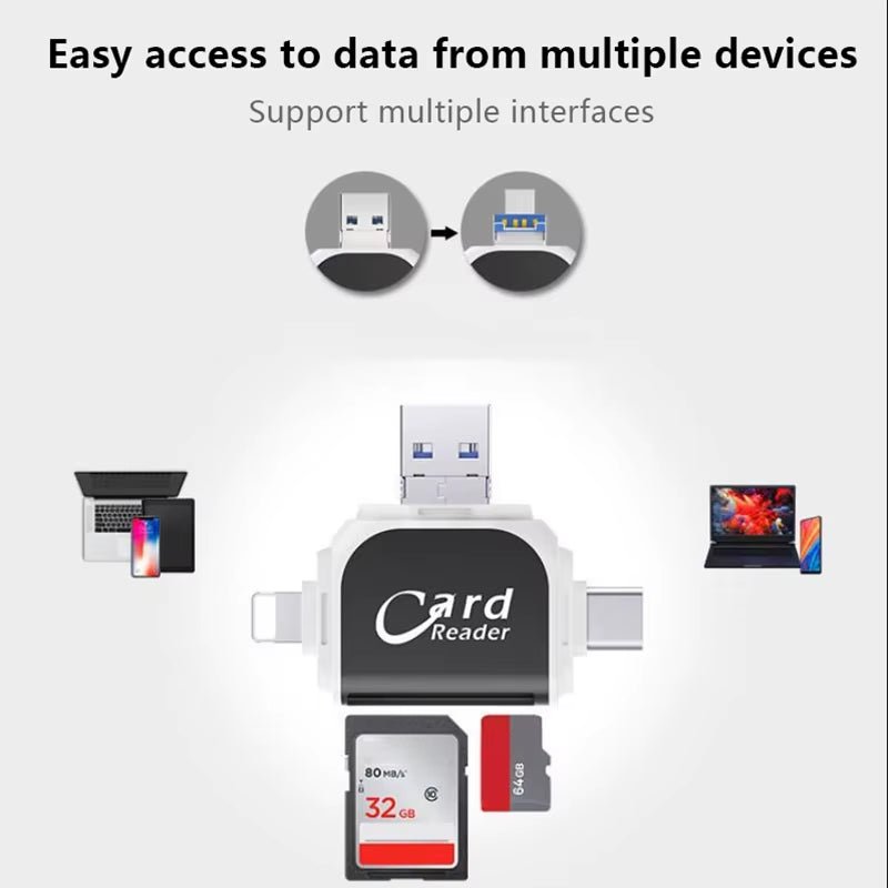 4 - in - 1 Card Reader Adapter – Instantly Access Your Camera Shots Anywhere - Mac's Got More