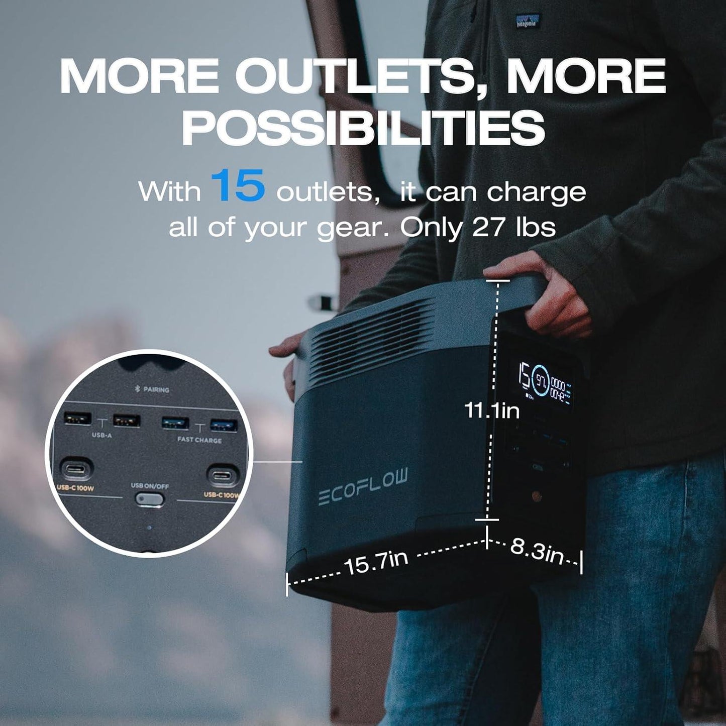 NEW EF ECOFLOW Portable Power Station Delta 2
