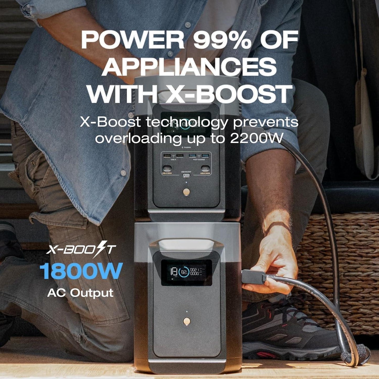 NEW EF ECOFLOW Portable Power Station Delta 2