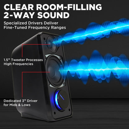 GOgroove SonaVERSE UB2 USB‑Powered 2‑Way Speakers (Blackout)