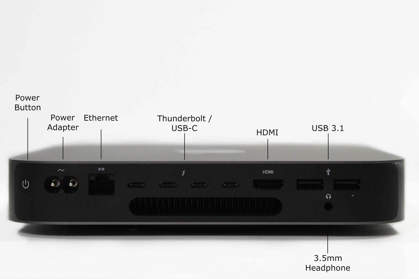 Mac Mini (2018) – Intel Core i7 3.2GHz • 10GbE Ethernet – 64GB RAM 2TB SSD