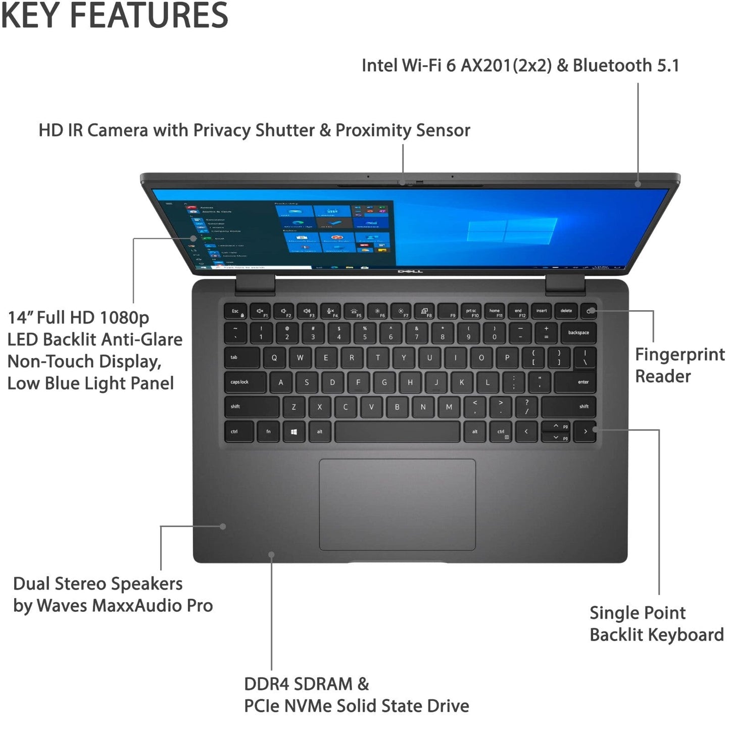 Dell Latitude 7410 2‑in‑1 Intel Core i7 - 16 GB/512 GB (Refurbished)