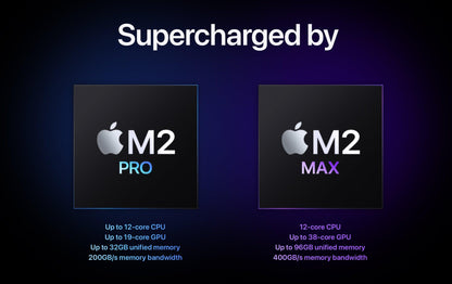MacBook Pro (2023) 14-inch – M2 Max 38-Core GPU – 96GB RAM 4TB SSD | AC+ Like New