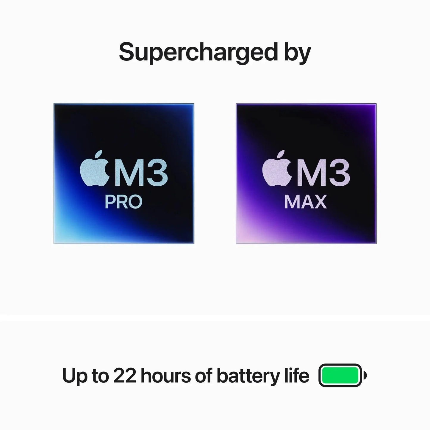 MacBook Pro (2023) 16-inch – Apple M3 Max 30-Core GPU – 36GB RAM 512GB SSD | Space Black