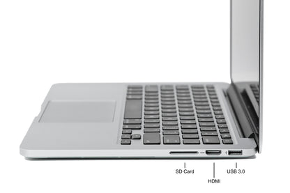 MacBook Pro (2015) 13-inch – Intel Core i5 2.7GHz – Iris Graphics 6100