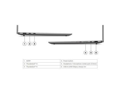 Lenovo Slim 7i – Intel Core Ultra 7 – Lightweight Performance Laptop – Gray – 32GB RAM 1TB SSD