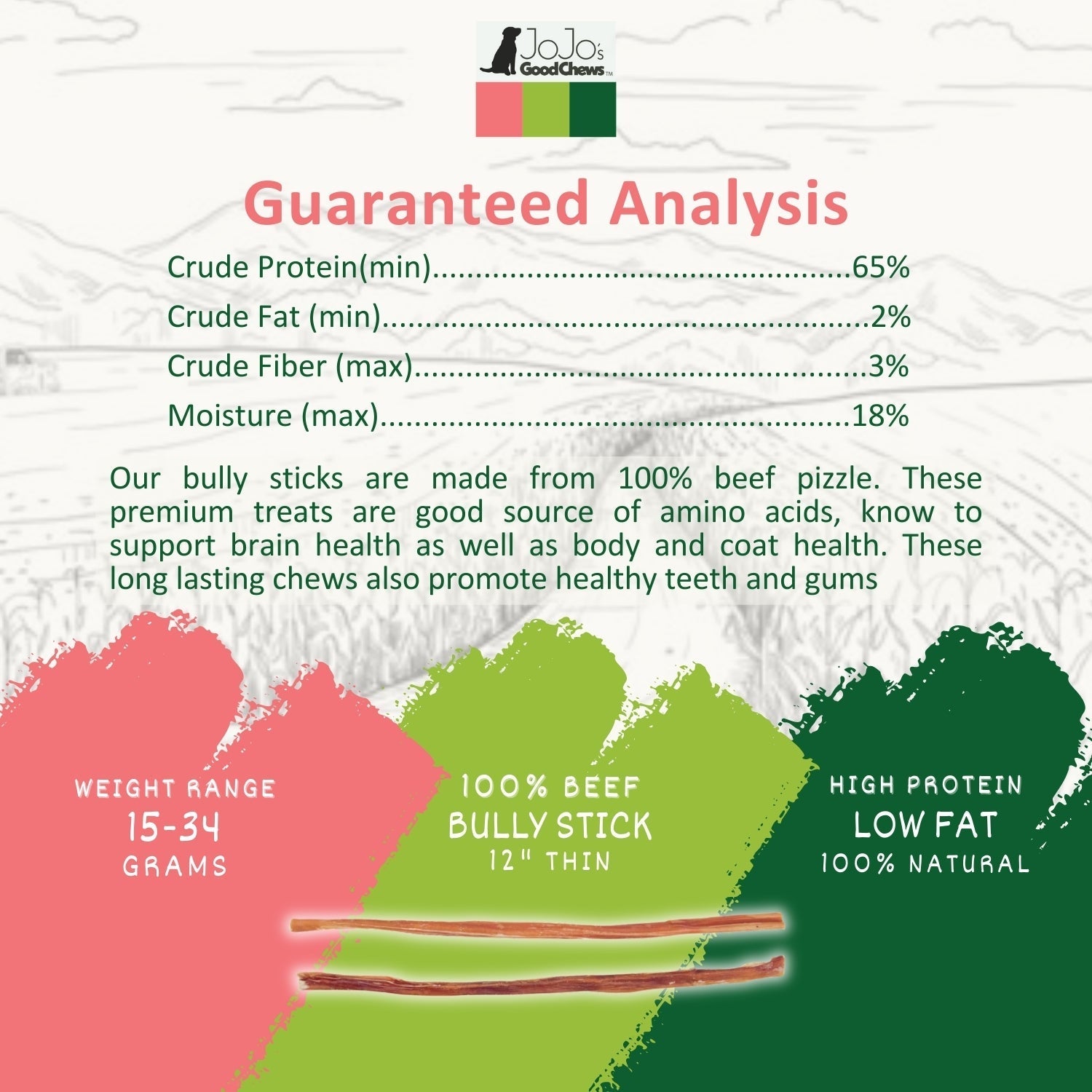 All - Natural Beef Bully Stick Dog Treats – Nutrient - Rich, and High - Protein – 12 - Inch Thin (25/Case) - Mac's Got More