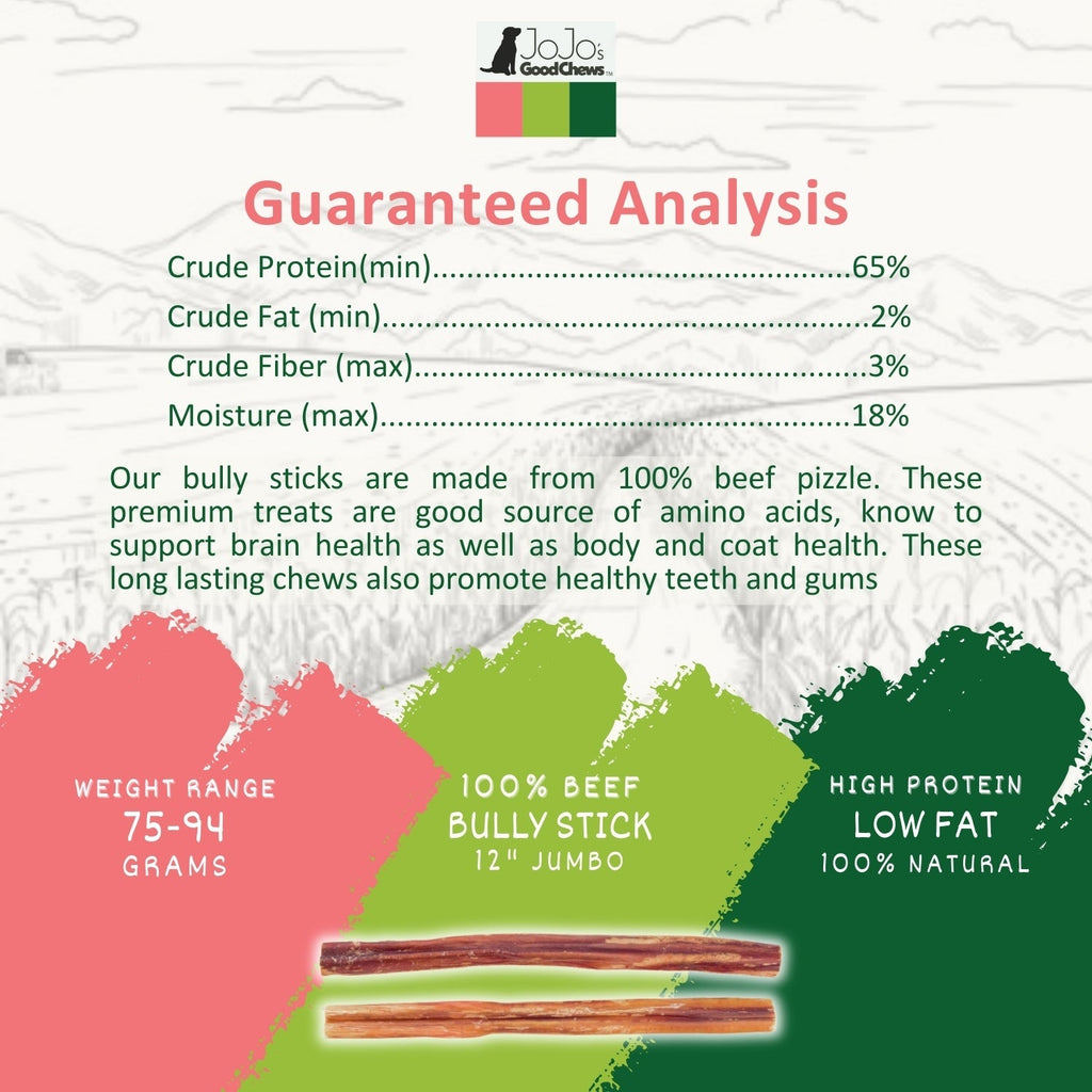 All - Natural Beef Bully Stick Dog Treats, Single Ingredient Dog Chews – 12 - Inch Jumbo (25/case) - Mac's Got More