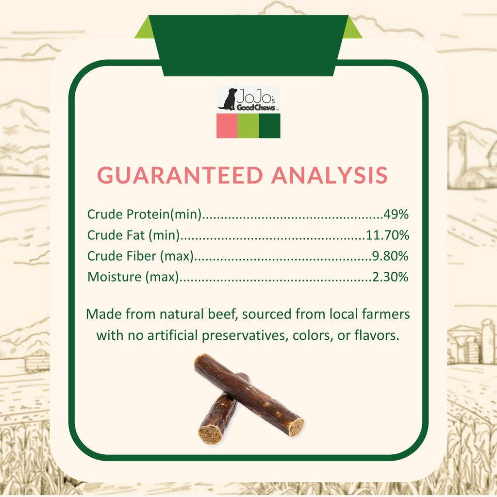 All - Natural Beef Sausage Dog Treats – Premium Chews Packed with Protein & Nutrients – 6 Inches (25/Case) - Mac's Got More