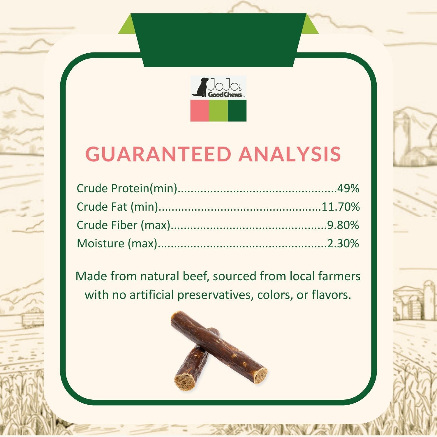 All - Natural Beef Sausage Dog Treats – Premium Chews Packed with Protein & Nutrients – 6 Inches (25/Case) - Mac's Got More