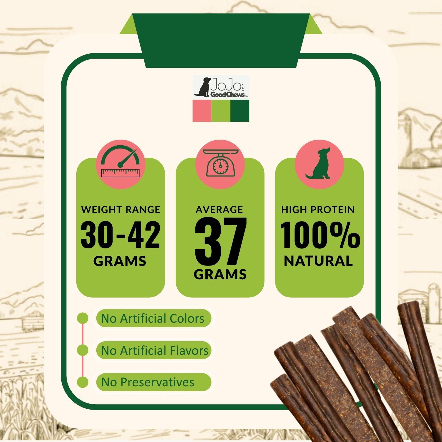 All - Natural Beef Sausage Dog Treats – Premium Chews Packed with Protein & Nutrients – 6 Inches (25/Case) - Mac's Got More