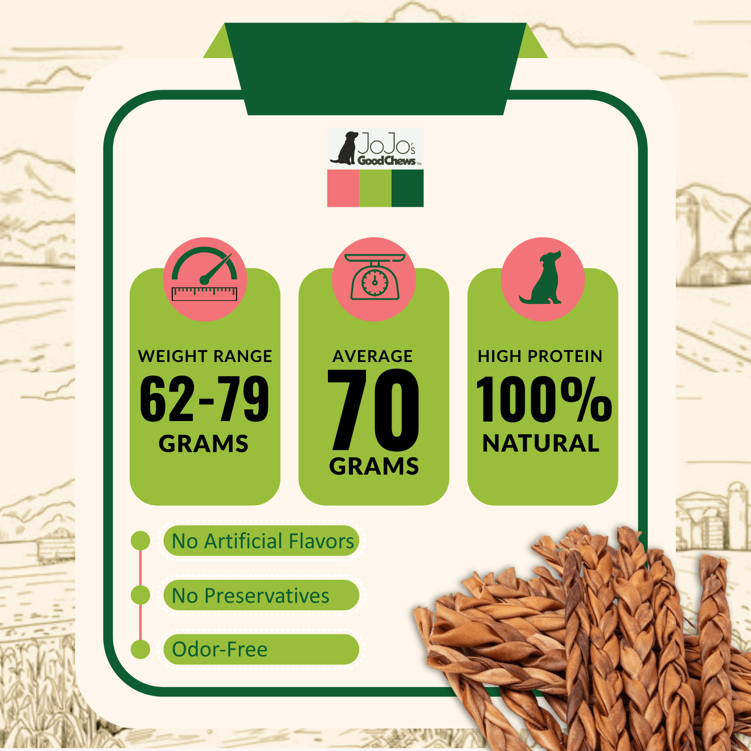 All - Natural Braided Collagen Stick Dog Treats, Supports Joint, Skin & Coat Health – 12 - Inch Standard (25/Case) - Mac's Got More