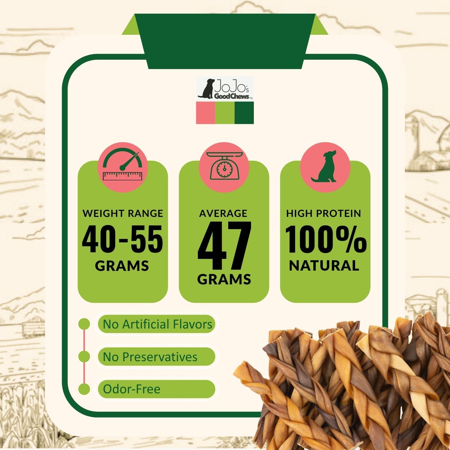 All - Natural Braided Collagen Stick Dog Treats, Supports Joint, Skin & Coat Health – 6 - Inch Standard (25/case) - Mac's Got More