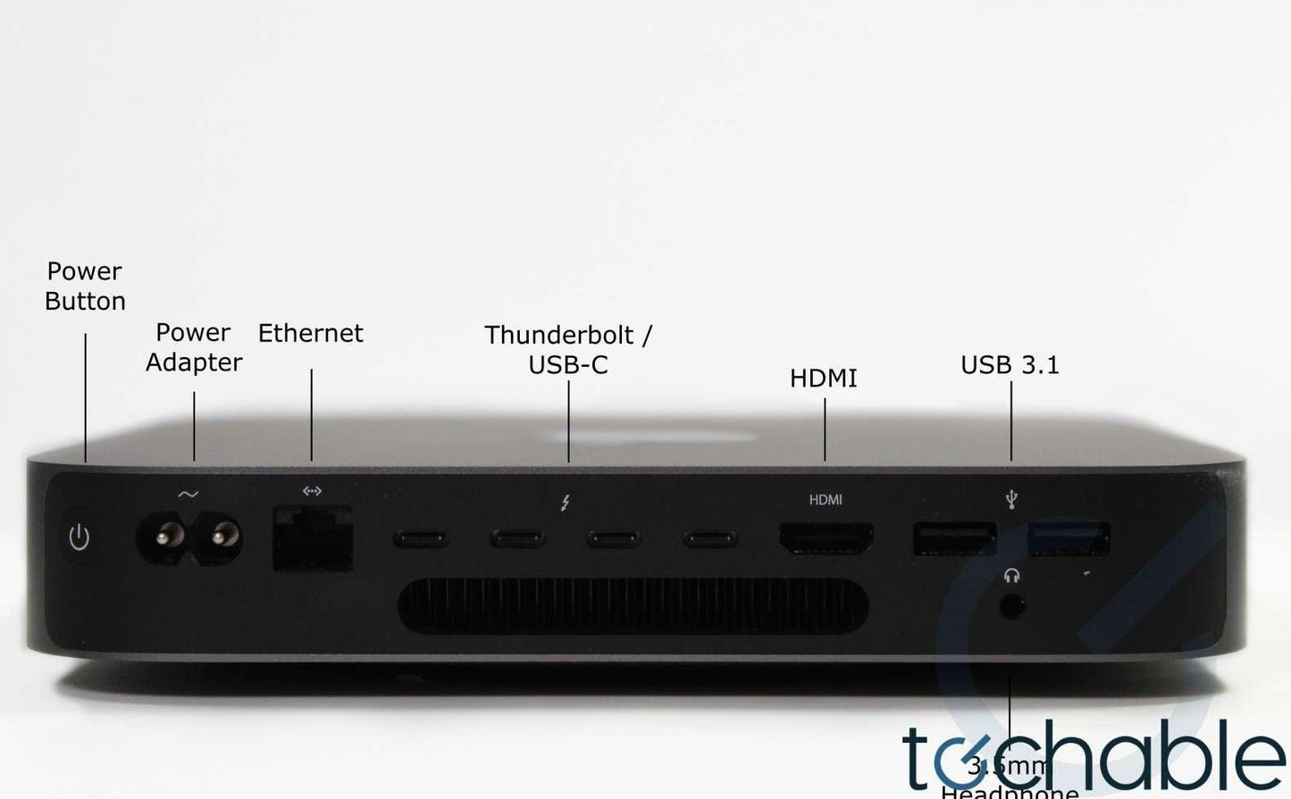 Mac Mini (2018) – Intel Core i3 3.6GHz – Intel UHD Graphics 630