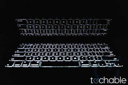 MacBook Pro (Early 2015) 13-Inch - 2.7GHz Core i5 - 16GB RAM - 512GB SSD