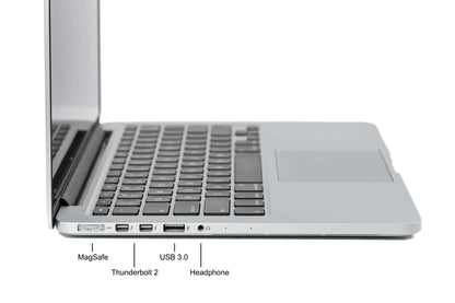 MacBook Pro (2012) 13-inch Retina – Intel Core i5 2.5GHz – Intel HD Graphics 4000