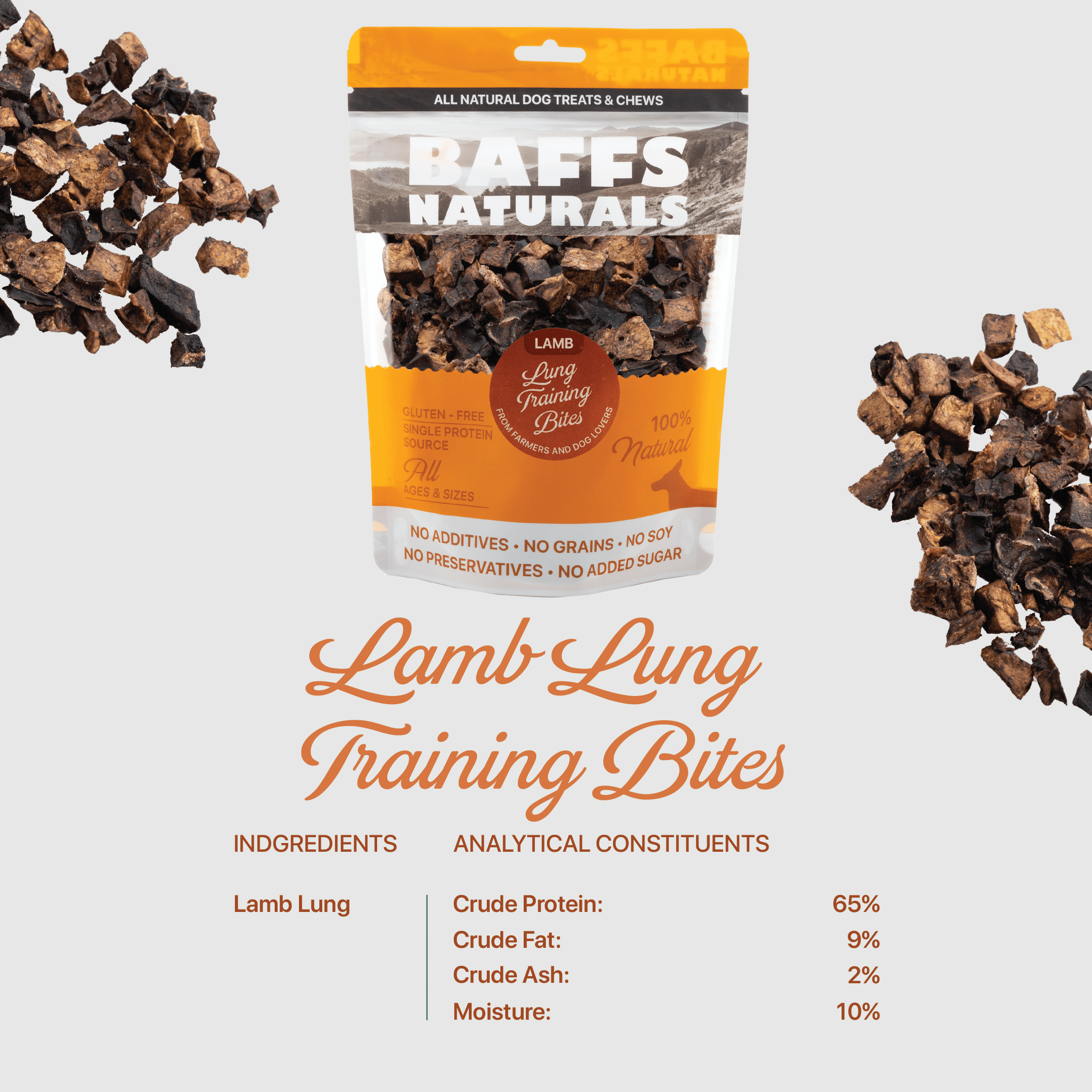 BAFFS NATURALS Lamb Lung Training Bites – All-Natural, Protein-Packed Dog Treats (7oz Bag) with ingredients and analysis.