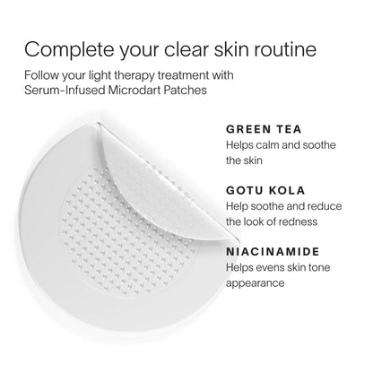Bye Acne Pro Kit