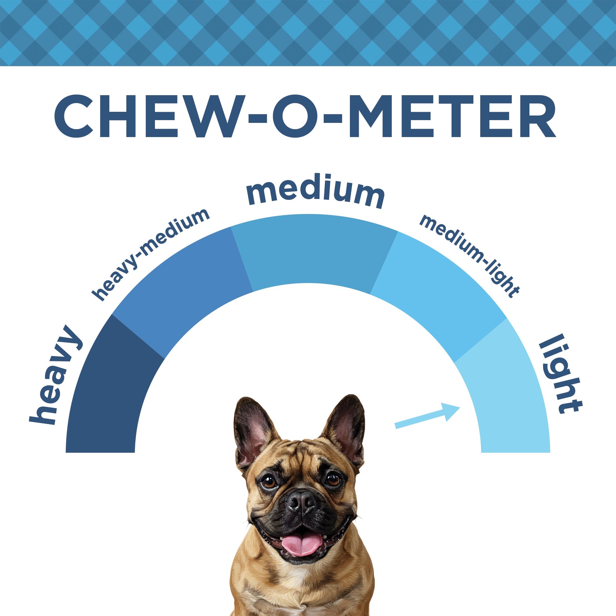 Country Living 4” - 5” Beef Flavored Chicken Sausage Dog Treats – 15 Count Bag – Soft & Chewy, High - Protein Training & Reward Treats – Grain - Free, No Artificial Flavors or Preservatives - Mac's Got More