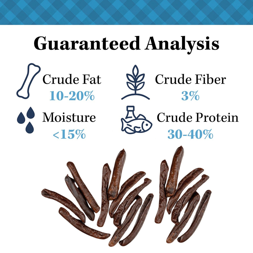 Country Living 4” - 5” Beef Flavored Chicken Sausage Dog Treats – 15 Count Bag – Soft & Chewy, High - Protein Training & Reward Treats – Grain - Free, No Artificial Flavors or Preservatives - Mac's Got More