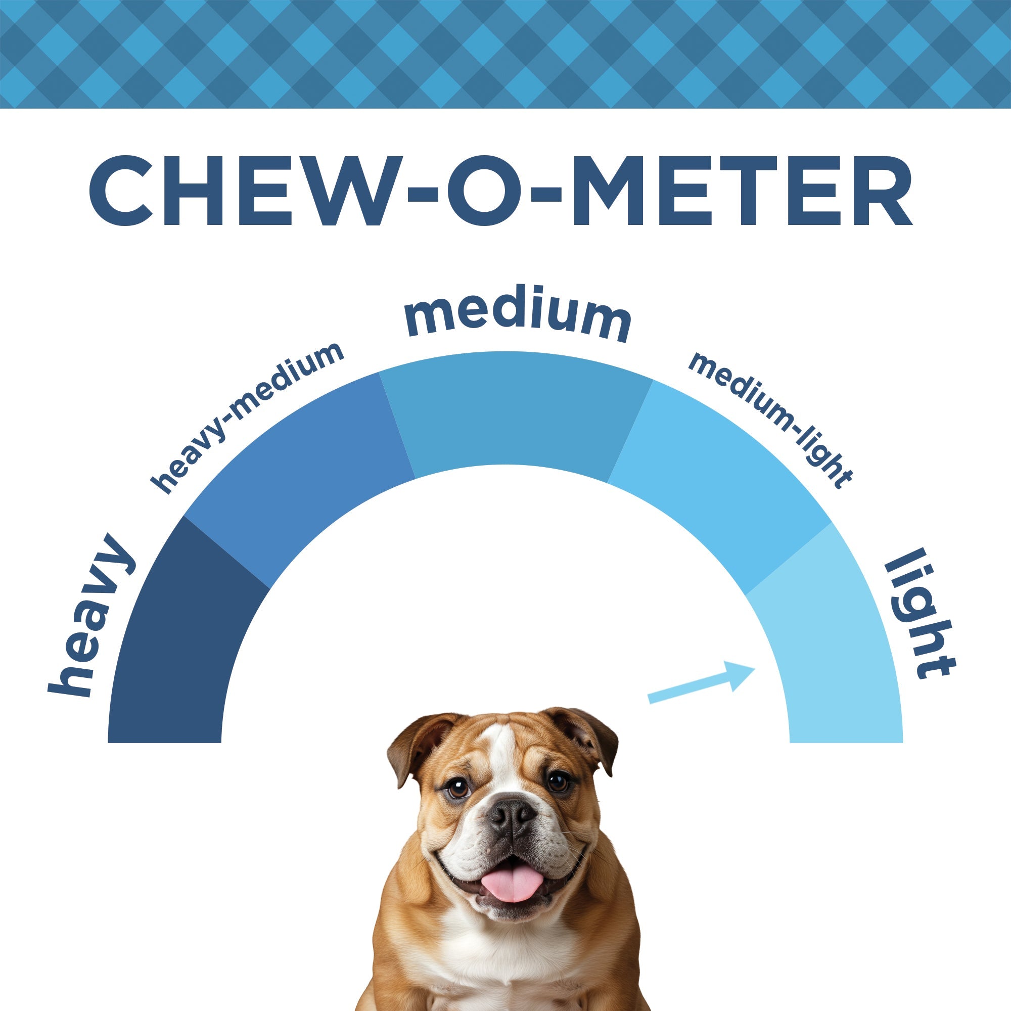 Country Living 4” - 6” Beef Lung Slices Dog Treats – 8oz Bag – 100% Natural, Single - Ingredient, High - Protein, Grain - Free Dog Treats – Crunchy & Lightweight - Mac's Got More