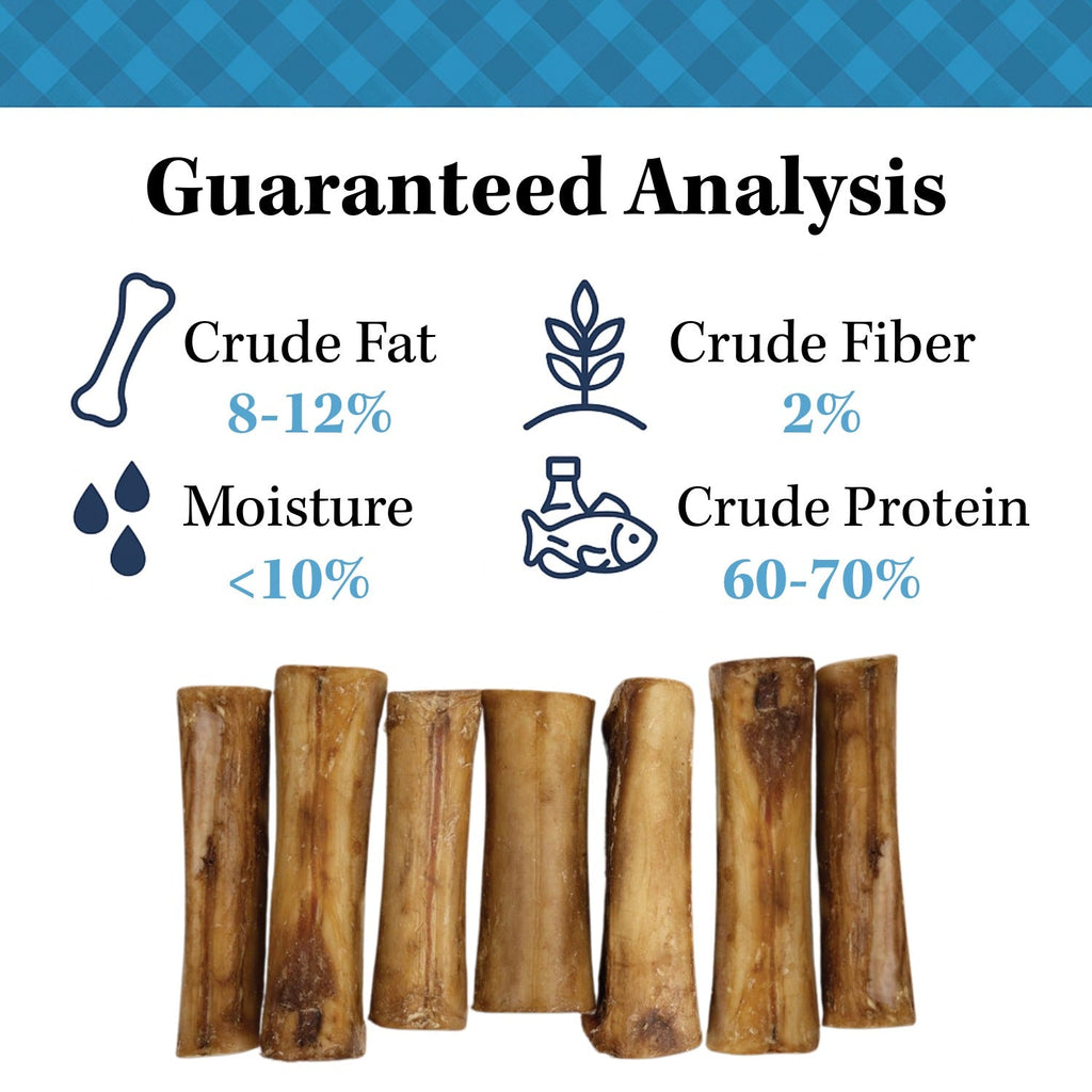 Country Living 5” - 6” Beef Center Cut Bones for Dogs – 5 Count Bag – All - Natural, Long - Lasting Dog Chews – Single - Ingredient, High - Protein, Rawhide - Free – Supports Dental Health - Mac's Got More
