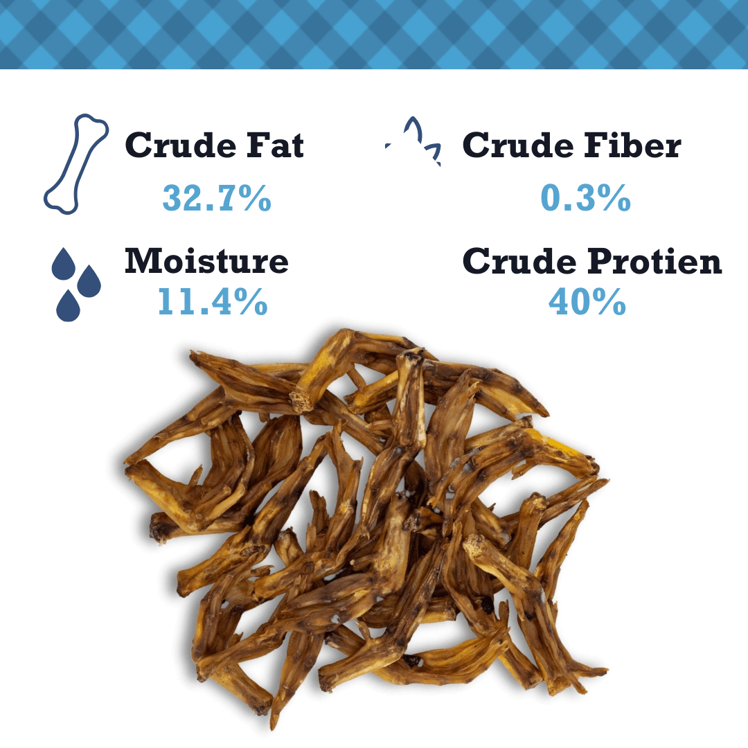 Country Living All - Natural Duck Feet Dog Treats – Crunchy, Long - Lasting Chews – (20 - Pack) - Mac's Got More