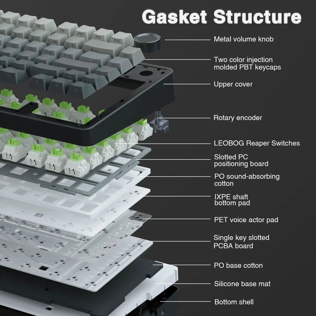 F75 Pro Gasket Mounted Wireless Gaming Mechanical Keyboard - Mac's Got More