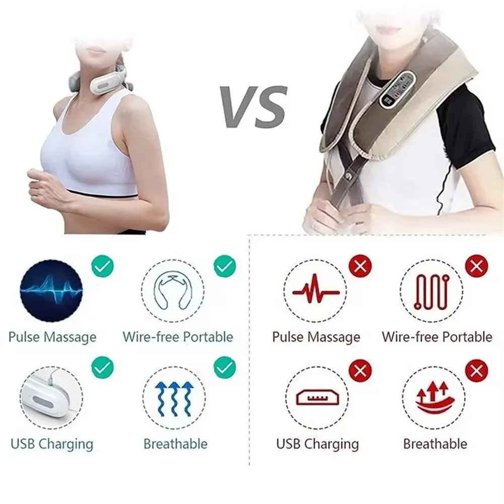 Heated Neck & Spine Massager – 4D Head Relief with Vibration, Heat & Breathing Light - Mac's Got More