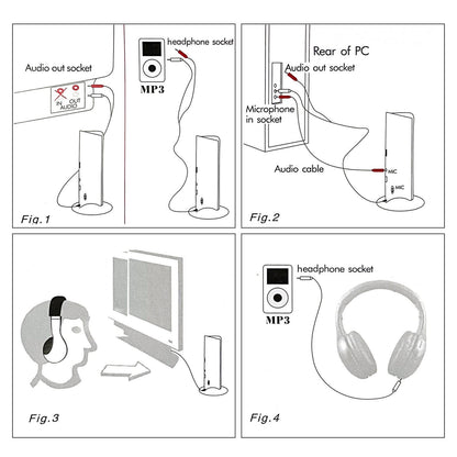 MH2001 Wireless Headphones 5-in-1 Functionality with FM Radio & TV Support On-Ear