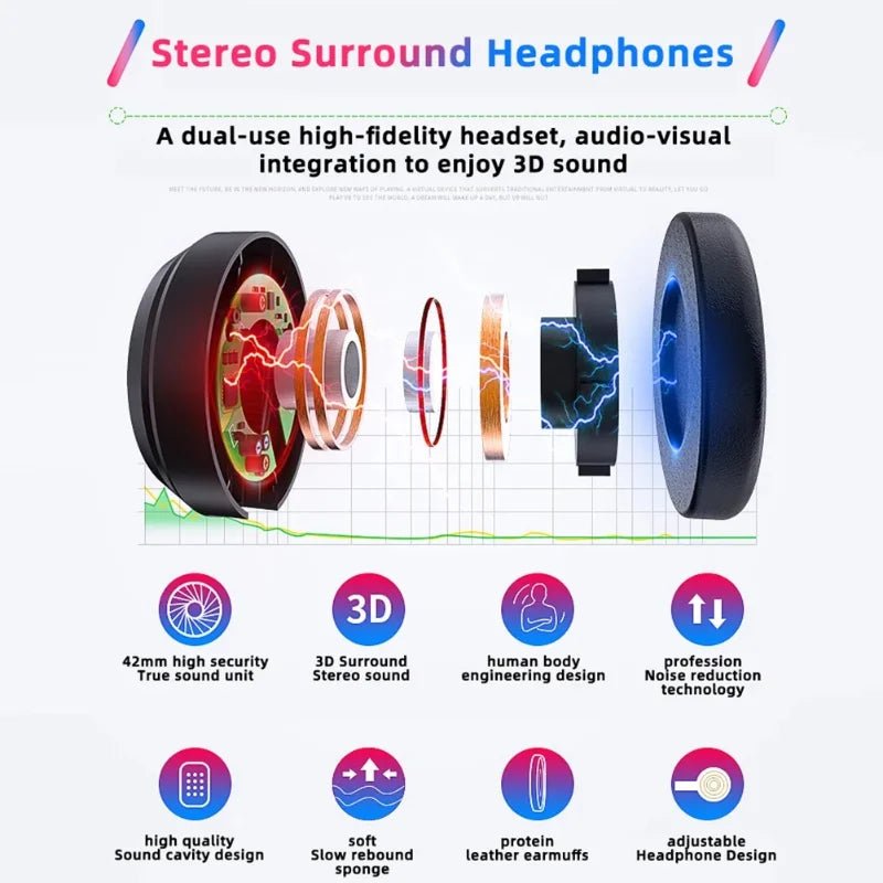 J60 Bluetooth 5.0 3D VR Smart Virtual Reality Glasses with Headset - Mac's Got More