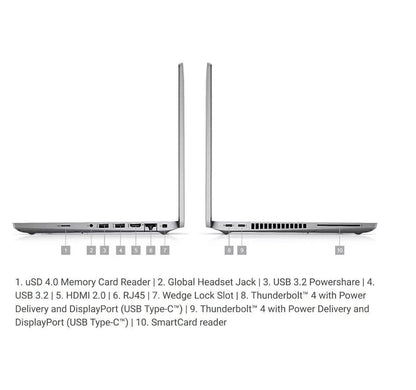 Dell Latitude 5420 14″ Business Laptop – Intel Core i5 1135G7 – 32GB/512GB