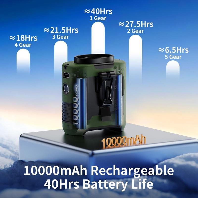 Portable 10,000mAh Power Bank: 3 - in - 1 Fan, Torch & LED Light - Mac's Got More