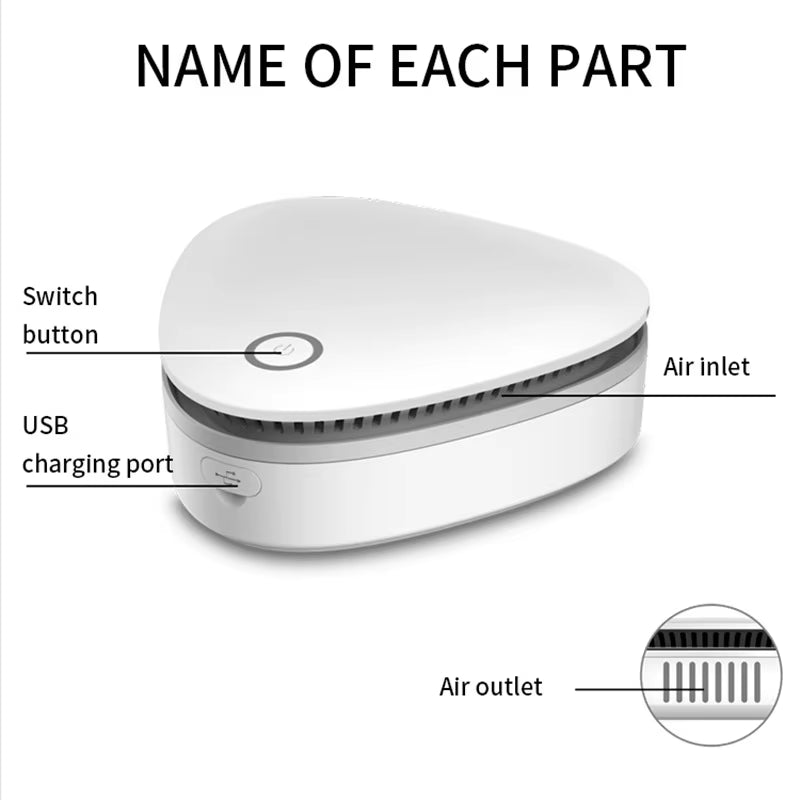 Portable Smoke Odor Remover – Breathe Clean, Live Fresh - Mac's Got More