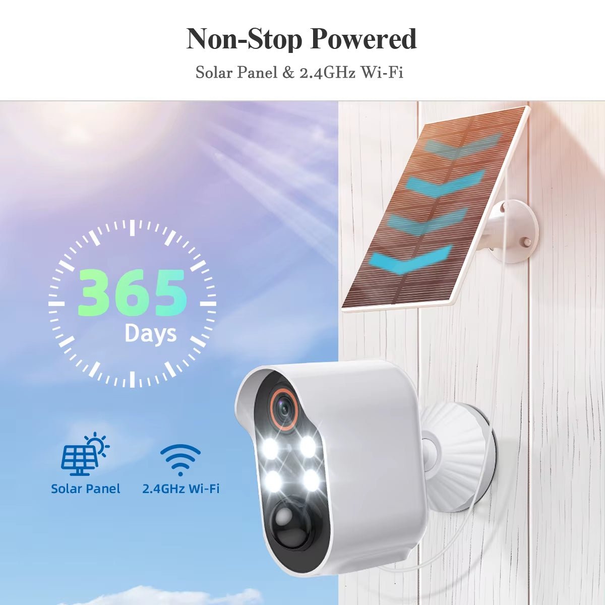 SunGuard 360: Solar - Powered WiFi PTZ Security Camera with 1080P HD Surveillance - Mac's Got More